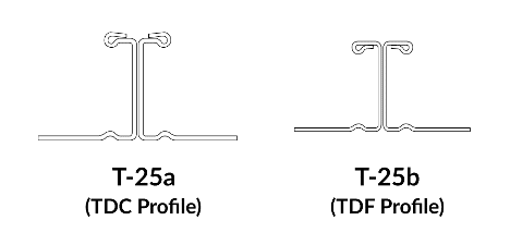 TDF vs TDC Profile